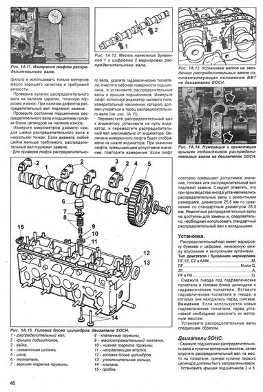 VW Passat B3/ B4 Variant / Syncro. Посібник з ремонту та експлуатації. Книга | Зображення 6