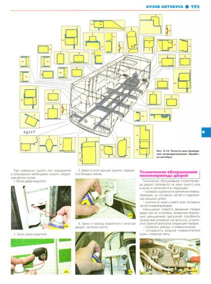 ПАЗ 32053-07. Посібник з ремонту. Книга | Зображення 5