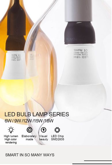 Світлодіодна Led-лампа Parkson 18w ватів на 220v вольтів E27 | Зображення 4