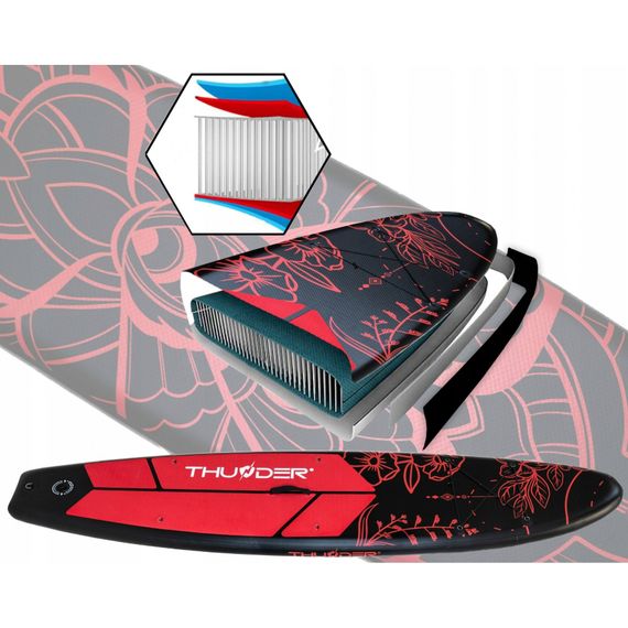 Надувна дошка SUP THUNDER Moth 320 см з веслом | Зображення 1