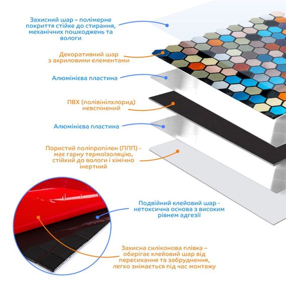 Самоклеюча алюмінієва плитка 300х300х3мм Кольорова SW-00001932 | Зображення 1