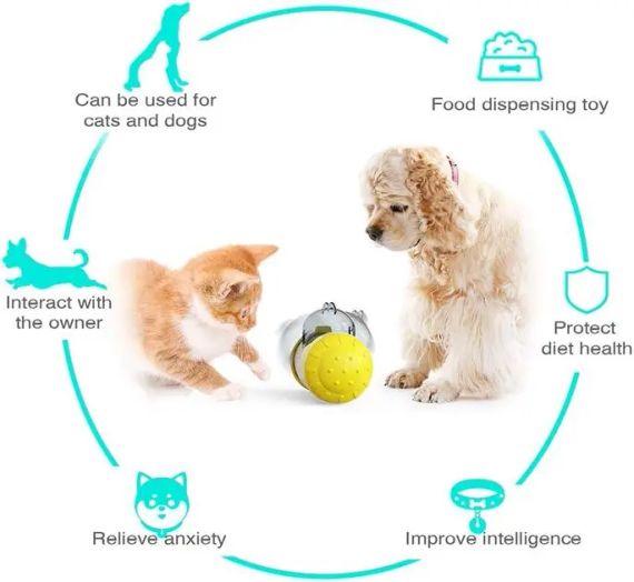 Іграшка-годівниця для тварин інтерактивна, тумблер для повільного живлення AND LY-732 | Зображення 2