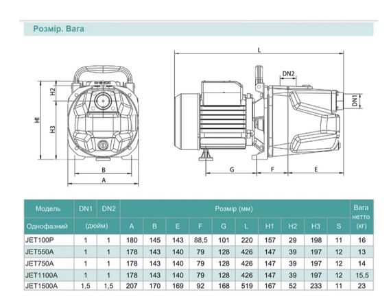 Насосна станція SHIMGE JET100P з баком 24 л, Нmax=46м, Qmax=70 л/хв | Зображення 1