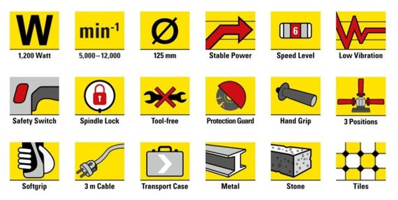 Кутова шліфмашина Trotec PAGS 11-125 + кейс (4440000006) | Зображення 2