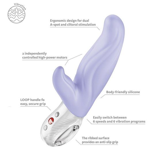 Вибратор-кролик для точки А Fun Factory LADY BI Purple, 2 мотора, 12 режимов Sex Aura | Зображення 6