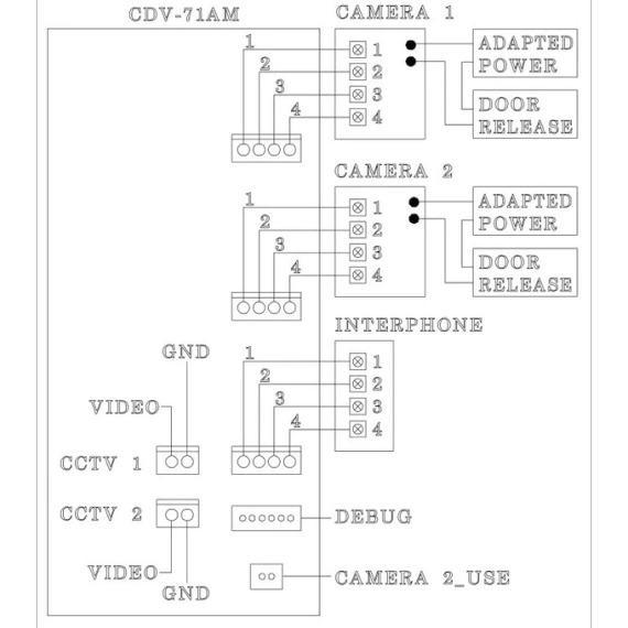 Commax CDV-71AM Відеодомофон - Монітори | Зображення 1