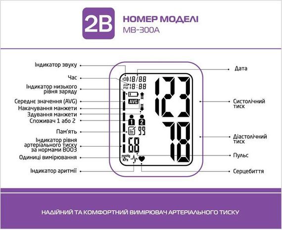 Говорящий тонометр 2B MB-300a с адаптером автоматический на плечо гарантия 2 года | Зображення 3