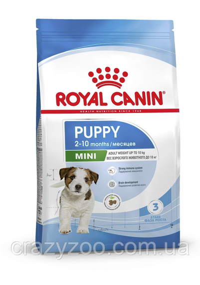 Сухий корм для цуценят малих порід Royal Canin Puppy Mini 2 кг 30000202