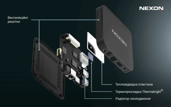 СМАРТ ТБ-приставка NEXON X7 4 32 | Зображення 4