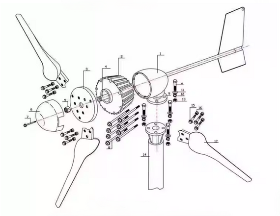 Вітрогенератор VT-2000. 2 кВт (2000 ватт) 12/24/48/96 вольт для lifepo4 | Зображення 2