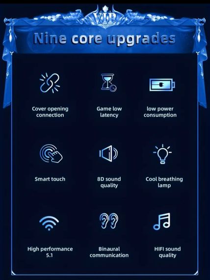 TWS Е6S Бездротові Bluetooth-навушники із шумозаглушенням і мікрофоном, IPX5 водонепроникні. Рожеві | Зображення 6