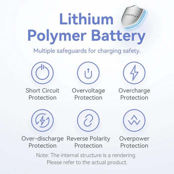 УМБ Vention 5000mAh 20W PD, USB-C In/Out, Lightning In/Out, with cable, Gradient Yellow | Зображення 1