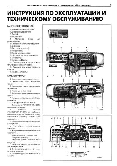 Renault Premium Kerax. Руководство по ремонту и эксплуатации Книга. | Зображення 4