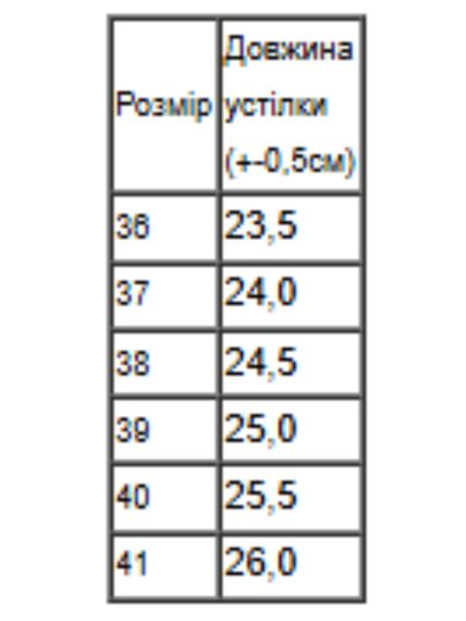 Демісезонні високі жіночі черевики однотонні Носи своє 39 Моко (p-18272-217419) | Зображення 1