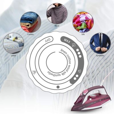 Утюг Bomann DB 6005 CB (DB6005CB) | Зображення 3