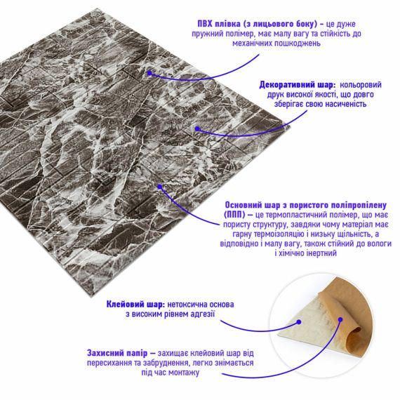 Самоклеюча декоративна 3D панель камінь Сіра рвана цегла700х770х5мм (158) SW-00000487 | Зображення 1
