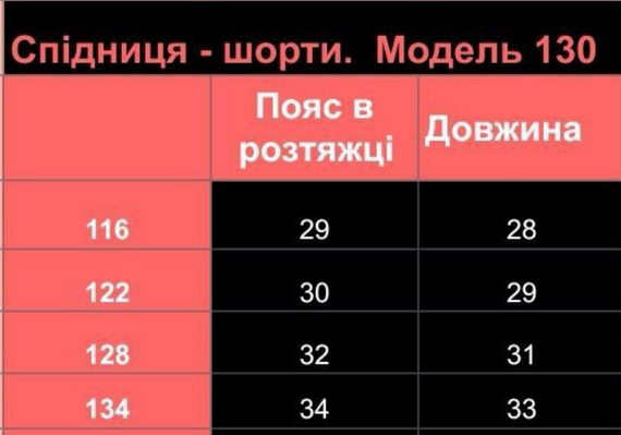 Дитяча шкільна спідниця-шорти на дівчинку колір темно-синій розмір 134, SBR130 | Зображення 7