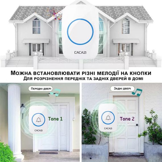Беспроводной дверной звонок на входную дверь с 2-мя приёмниками Cacazi A12, белый | Зображення 6