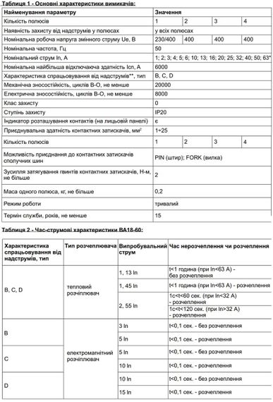 Автоматичний вимикач ВА18-60 1Р 63А 6кА х-ка D Ny95504783 | Зображення 4