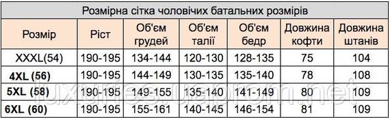Чоловіча термобілизна columbia на флісі великого розміру (5ХЛ), чоловічі Батали термобілизни Коламбія + шкарпетки у подарунок | Зображення 2