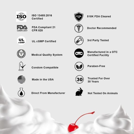 Їстівний лубрикант зі смаком збитих вершків WET WHIPPED CREAM 30 мл | Зображення 6