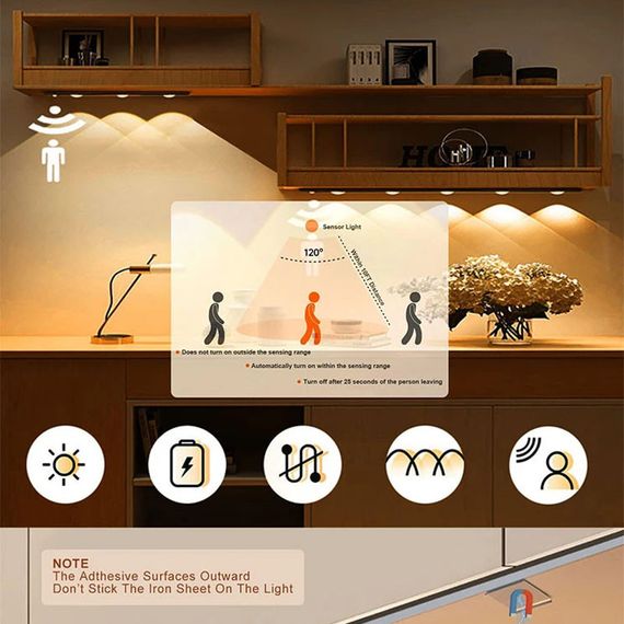 Сенсорний світильник LED з датчиком руху MZ-L1602 (40*10*300mm) Black | Зображення 2