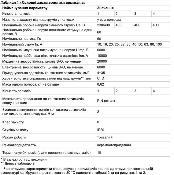 Автоматичний вимикач ВА27-100 3Р 50А 10 кА х-ка C Ny95504856 | Зображення 4