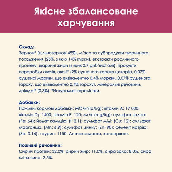 Сухий корм Purina Cat Chow Urinary для дорослих котів із профілактикою сечокам'яної хвороби, курка 1.5кг | Зображення 7