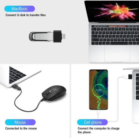 Универсальный адаптер Micro USB — USB для планшетов, ПК, телефонов. Чёрный | Зображення 4