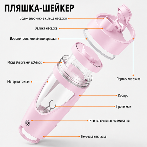 Электрический шейкер 700 мл — Розовый, USB-зарядка, антипригарное покрытие и идеальное смешивание | Зображення 2