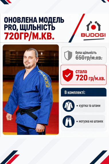 Синє кімоно для хлопців/чоловіків, дзюдо, TM BUDOGI серія PRO - оновлена модель, 180 розмір, щільність 720 гр/м.кв.