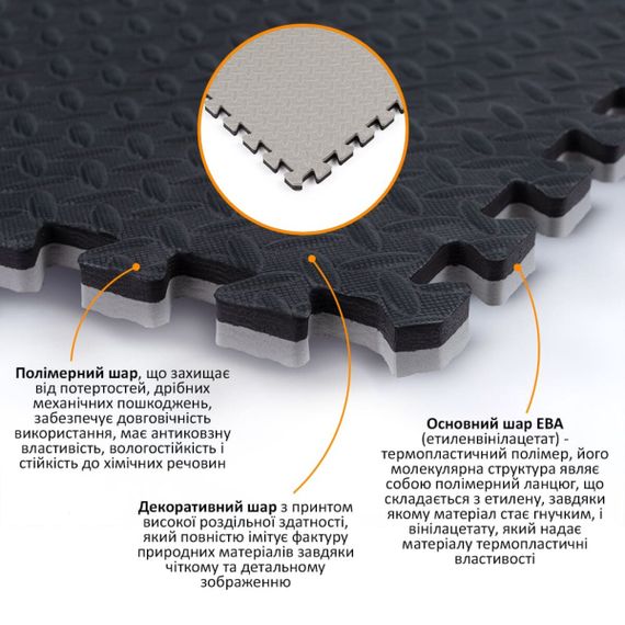 Підлогове двостороннє покриття GREY та BLACK 100*100cm*2cm (D) SW-00001844 | Зображення 1