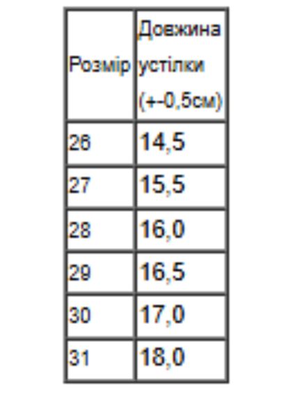 Кросівки для дівчинки Носи своє 30 Салатовий (p-16759-193756) | Зображення 1