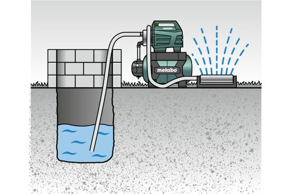 Насосна станція Metabo HWW 4500/25 Inox 600972000 | Зображення 2