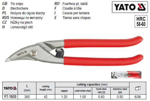 Ножницы по металлу YATO Польша евро l=260 мм YT-1920