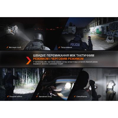 Фонарь Fenix TK20R UE Green (TK20RUEgreen) | Зображення 3