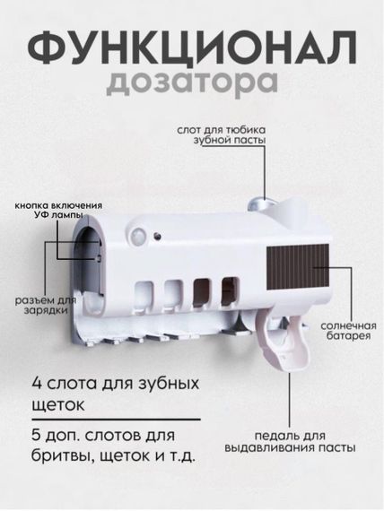 Тримач для зубних щіток та пасти, УФ стерилізатор для зубних щіток та бритв, диспенсер для зубних щіток | Зображення 6