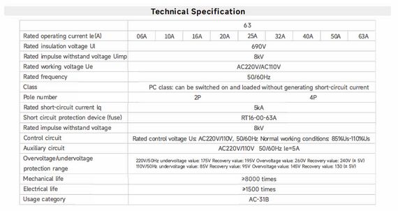 Автоматичний перемикач напруги АВР Geya G2R-63 | Зображення 2