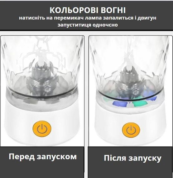 Електричний шейкер 650 мл — Білий, акумуляторний з LED-підсвічуванням та контейнером для суміші | Зображення 1