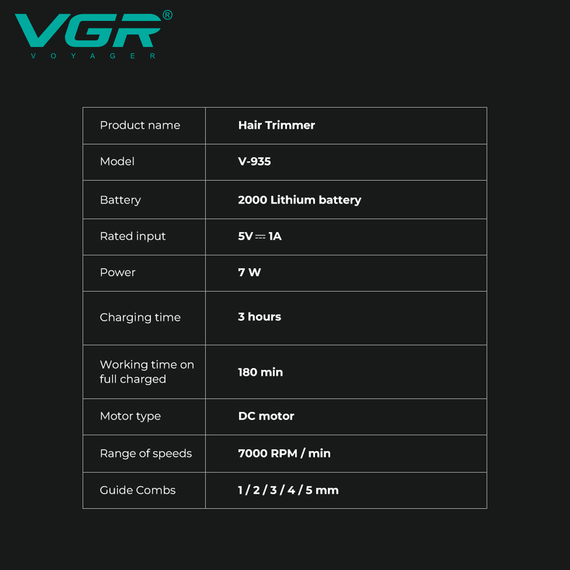 Триммер для стрижки аккумуляторный VGR V-935 GREEN, 5 насадок, 7000 RPM, LED дисплей | Зображення 1
