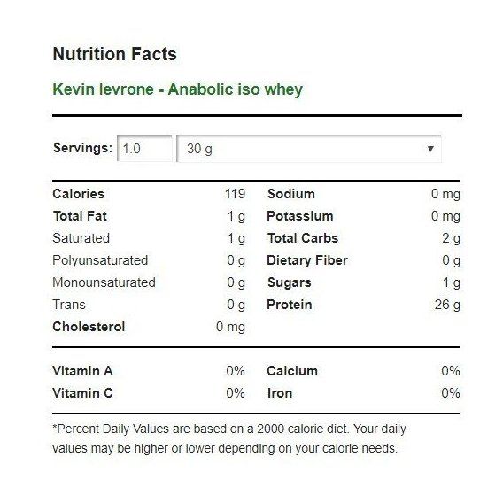 Протеин Kevin Levrone Anabolic Iso Whey 2000 g /66 servings/ Strawberry | Зображення 1