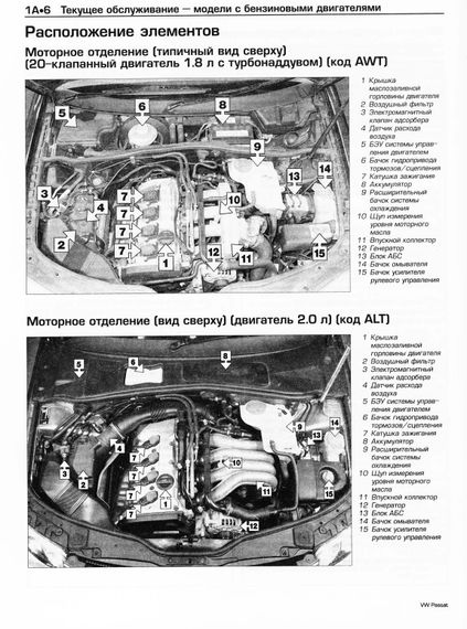 VW Passat B5. Керівництво з ремонту та єксплуатації. Книга. | Зображення 3
