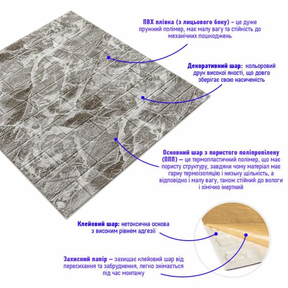 Декоративна 3D панель самоклейка 700х770х5мм Чорний мармур (цегла) (061-5) SW-00000036 | Зображення 1
