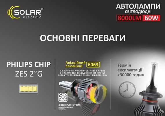 LED лампи F2 H7 XPRO (41805-F2 H7 Solar_506) | Зображення 3