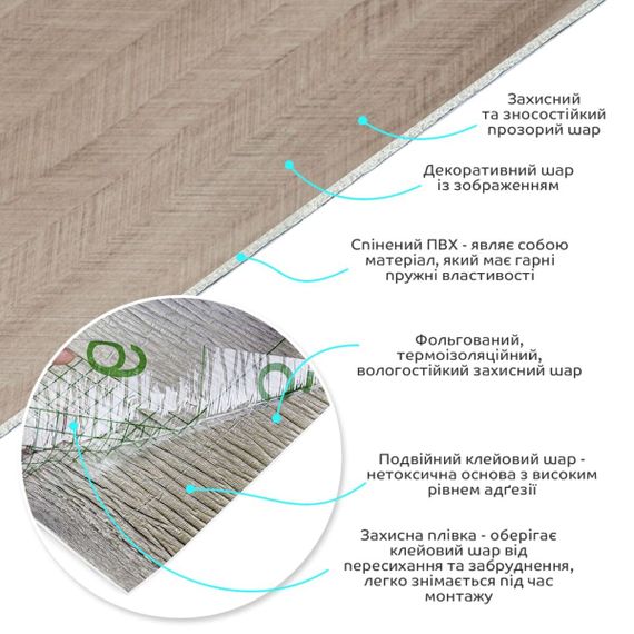 Самоклеюча вініловая плитка в рулоні 0,6*3m*2мм Мат SW-00002028 | Зображення 1