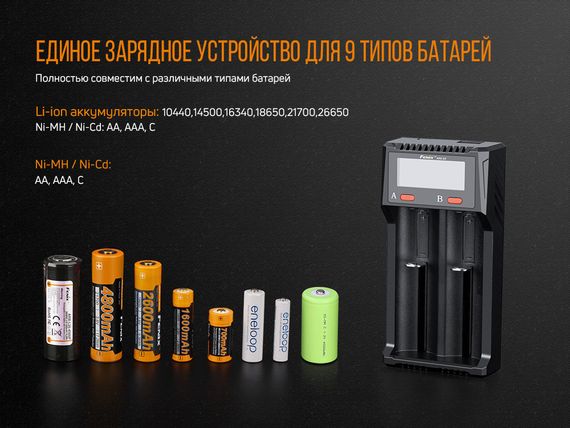Зарядний пристрій Fenix ARE-D2 | Зображення 7