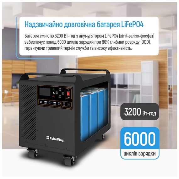 Зарядна станція ColorWay 3000W, 3200Wh (CW-PR-3K3W-01) | Зображення 4