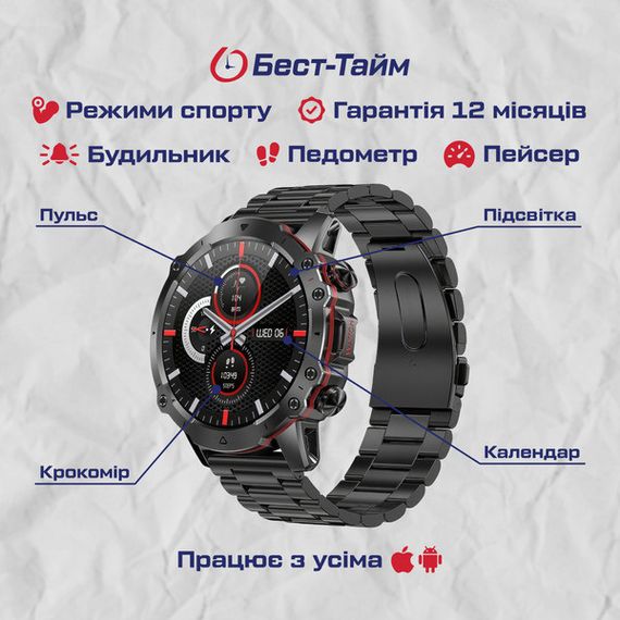 Smart Forest Pro Black | Зображення 4