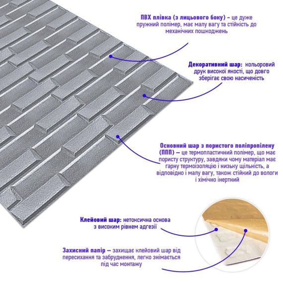 Самоклеющаяся 3D панель 19600х700х5мм Кладка Серебро SW-00001365 | Зображення 2
