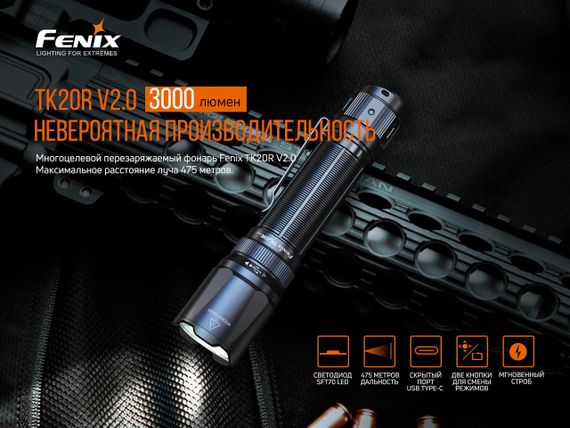Ліхтар ручний Fenix TK20R V2.0 | Зображення 4
